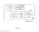Fig. 10 - Methods and systems for executing functions associated with objects on a transportation vehicle