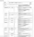Fig. 07 - Method for decoding a service guide