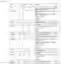 Fig. 12 - Method for decoding a service guide