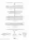 Fig. 06 - Watermark based content recognition improvements