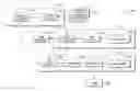 Fig. 01 - Video composition by dynamic linking