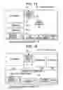 Fig. 10 - System and method for blending linear content, non-linear content or managed content