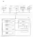 Fig. 01 - Entertainment content ratings system based on physical expressions of a spectator to scenes of the content