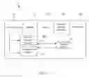 Fig. 03 - Entertainment content ratings system based on physical expressions of a spectator to scenes of the content