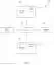 Fig. 08 - Entertainment content ratings system based on physical expressions of a spectator to scenes of the content