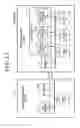 Fig. 24 - Reception apparatus, transmission apparatus, and data processing method