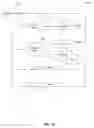 Fig. 13 - Recommending content based on user behavior tracking and analysis