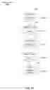 Fig. 14 - Recommending content based on user behavior tracking and analysis