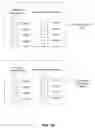 Fig. 15 - Recommending content based on user behavior tracking and analysis