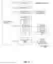 Fig. 18 - Recommending content based on user behavior tracking and analysis