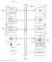 Fig. 07 - Rules-based content management