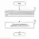 Fig. 01 - METHOD AND DEVICE FOR ONLINE MULTIMEDIA PLAYBACK ON USER EQUIPMENT