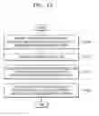 Fig. 23 - ELECTRONIC APPARATUS AND METHOD OF OPERATING THE SAME