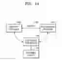 Fig. 24 - ELECTRONIC APPARATUS AND METHOD OF OPERATING THE SAME