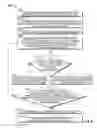 Fig. 07 - Systems and methods for generating for display recommendations that are temporally relevant to activities of a user and are contextually relevant to a portion of a media asset that the user is consuming