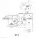 Fig. 03 - System and method for controlling authentication of a physiological acquistion device by a patient monitor