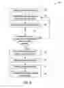 Fig. 04 - System and method for controlling authentication of a physiological acquistion device by a patient monitor