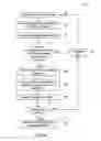 Fig. 05 - System and method for controlling authentication of a physiological acquistion device by a patient monitor