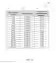 Fig. 06 - Meter Data Request For Metering System