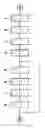 Fig. 01 - Method and device for synchronizing sensors