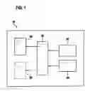 Fig. 02 - Method and device for synchronizing sensors