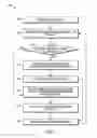 Fig. 04 - Method and apparatus for managing audio signals in a communication system