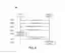 Fig. 08 - Enhancements to observed time difference of arrival positioning of a mobile device