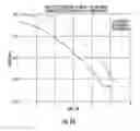Fig. 25 - Apparatuses, systems, and methods for determining location of a mobile device(s) in a distributed antenna system(s)