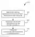 Fig. 01 - Location-transmitting device for determining location of a wireless communication device