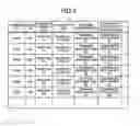 Fig. 04 - Determination device through clustering analysis of position history data, method, and non-transitory computer readable storage medium
