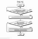 Fig. 09 - Determination device through clustering analysis of position history data, method, and non-transitory computer readable storage medium