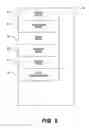 Fig. 08 - Semantically-enabled controlled sharing of objects in a distributed messaging platform