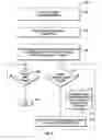 Fig. 09 - System and method for coordinating an emergency response at a facility