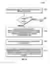Fig. 16 - System and method for coordinating an emergency response at a facility
