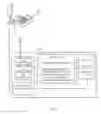 Fig. 02 - Wireless Replacement Line also Known as a Wireless Home Phone Configured for Receiving Wireless Emergency Alerts