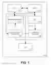 Fig. 02 - SYSTEM AND METHOD FOR PROVIDING AUTOMATED PERSONAL SECURITY VIA A COMPUTING DEVICE