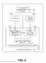 Fig. 10 - SYSTEM AND METHOD FOR PROVIDING AUTOMATED PERSONAL SECURITY VIA A COMPUTING DEVICE