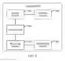Fig. 09 - Method for exchanging data with in-vehicle infotainment, server, mobile terminal, and apparatus