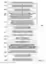 Fig. 13 - Management of wireless devices in limited radio coverage