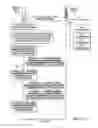 Fig. 14 - Management of wireless devices in limited radio coverage
