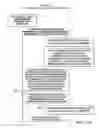 Fig. 15 - Management of wireless devices in limited radio coverage