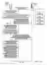 Fig. 16 - Management of wireless devices in limited radio coverage