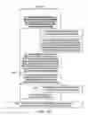 Fig. 17 - Management of wireless devices in limited radio coverage