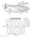 Fig. 18 - Management of wireless devices in limited radio coverage