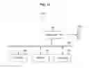 Fig. 16 - System, method, and terminal device