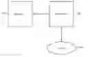 Fig. 01 - Method of establishing communications