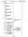 Fig. 03 - Method of establishing communications