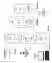 Fig. 06 - Apparatus and method for sharing credentials in an internet of things (IoT) system