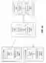 Fig. 14 - Apparatus and method for sharing credentials in an internet of things (IoT) system