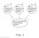 Fig. 02 - Device and method for transmitting and receiving WI-FI parameter